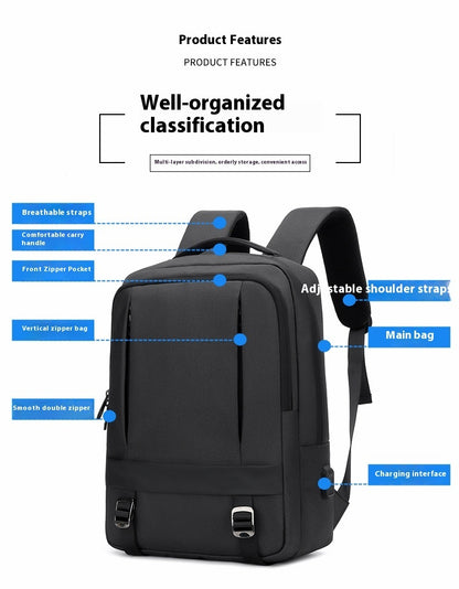 mens business travel backpack mens fashion