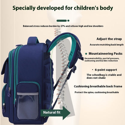 childrens burden free spine protective backpack