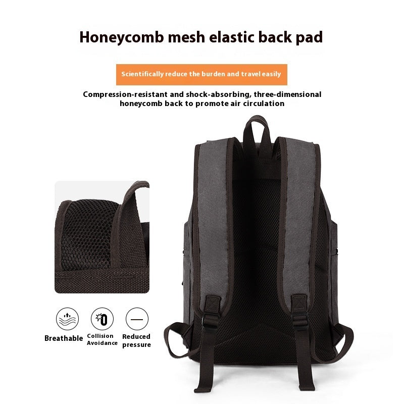 Retro Men's Canvas Backpack Small