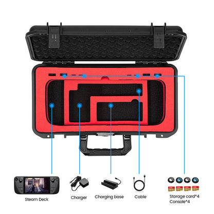 explosion proof full set of accessories storage suitcase