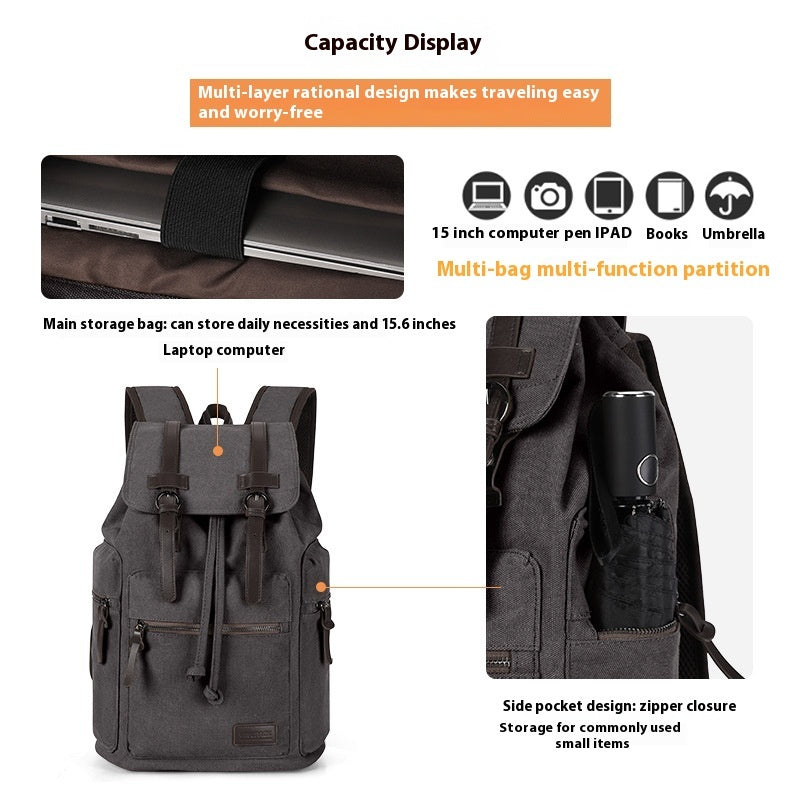 Retro Men's Canvas Backpack Small