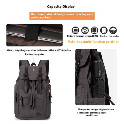 Retro Men's Canvas Backpack Small