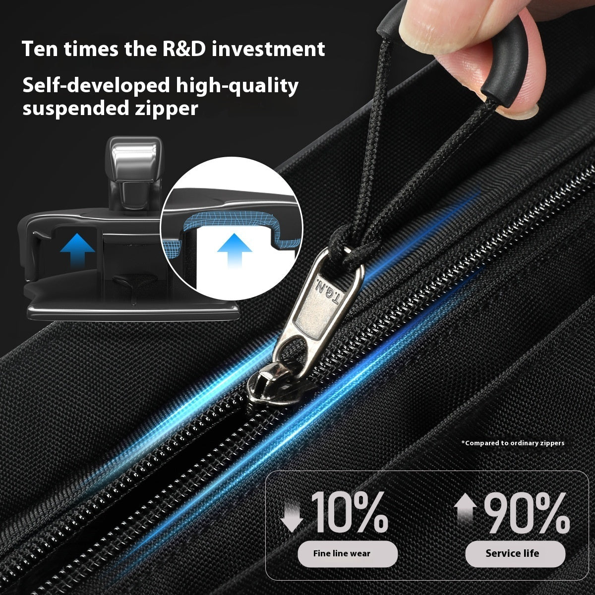 mens one shoulder crossbody functional chest bag