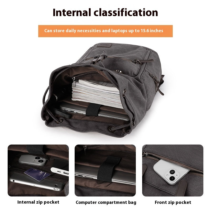 Retro Men's Canvas Backpack Small