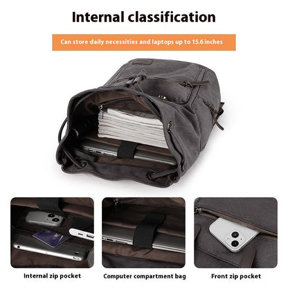Retro Men's Canvas Backpack Small