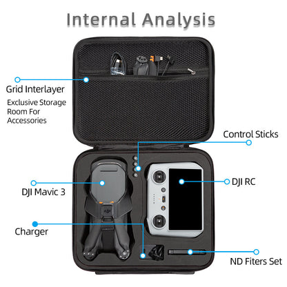 suitable for da jiang yu 3 suitcase mavic 3 classic storage box